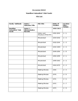 Hamilton Naturalists' Club fonds