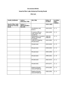 Head-of-the-Lake Historical Society fonds